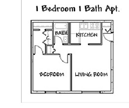 Greenwood Apartments in Richmond, IN - Building Photo - Floor Plan