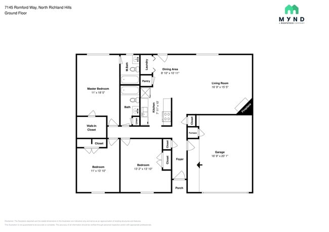 7145 Romford Way in North Richland Hills, TX - Foto de edificio - Building Photo