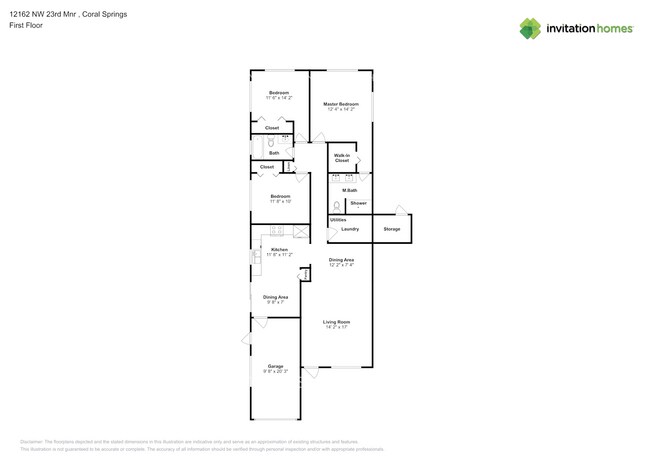 12162 NW 23rd Manor in Coral Springs, FL - Building Photo - Building Photo