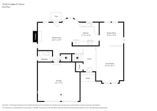 19192 E Chaffee Pl in Denver, CO - Building Photo - Building Photo