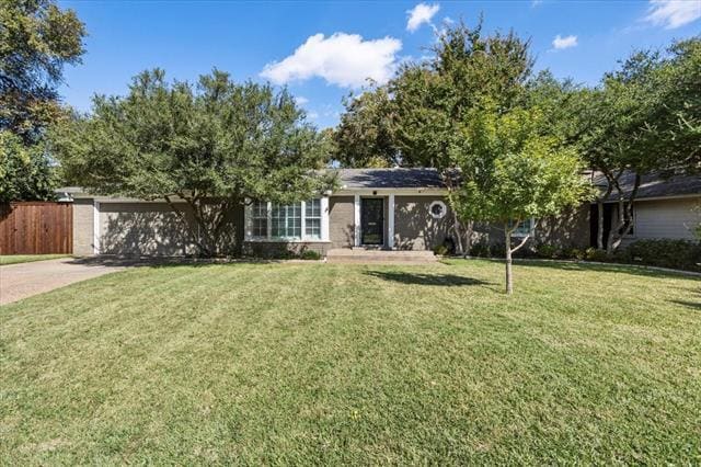 property at 3622 Suffolk Dr