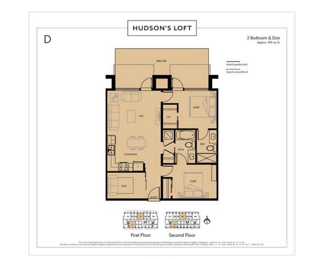 property at 3080 Gladwin Rd