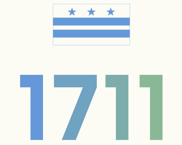 property at 1711 T St NW