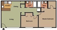 Building Photo - Cottage Bell Apartamentos in Sacramento, California