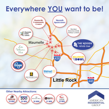 10220 Debbie Dr in North Little Rock, AR - Building Photo - Building Photo