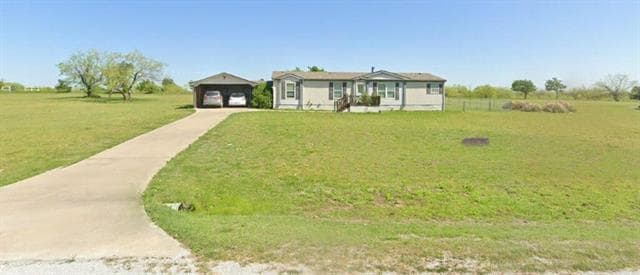 property at 115 Bandana Dr