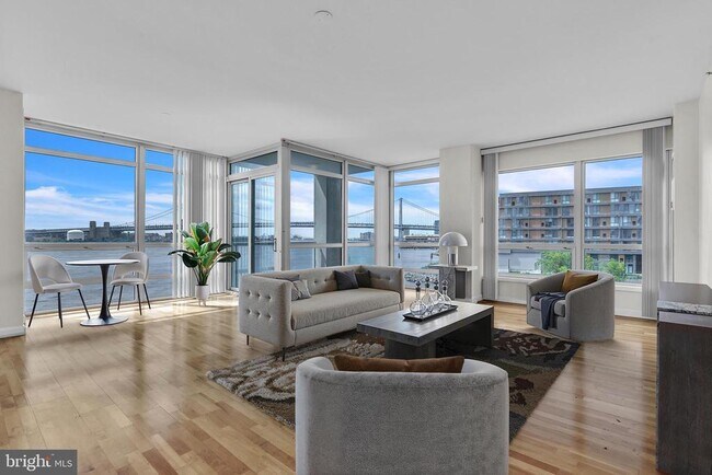 property at 901 N Penn St