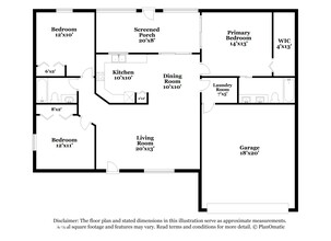 1015 NW 16th Terrace in Cape Coral, FL - Building Photo - Building Photo