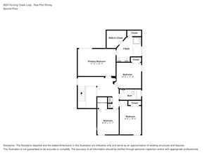 3624 Hunting Creek Loop in New Port Richey, FL - Foto de edificio - Building Photo