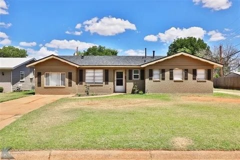 property at 2317 Glendale Dr