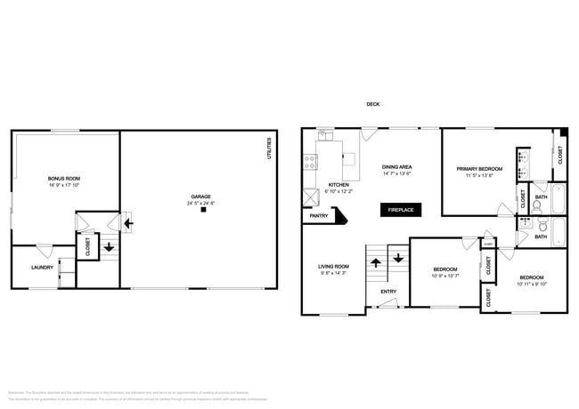 13608 69th Ave Ct E in Puyallup, WA - Building Photo - Building Photo