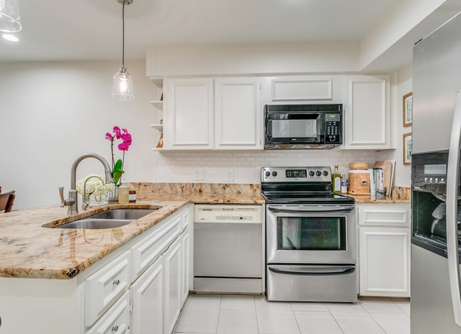 201 Ellwood St in San Antonio, TX - Building Photo - Building Photo