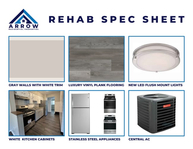 929 Seton Ave in Cincinnati, OH - Building Photo - Building Photo