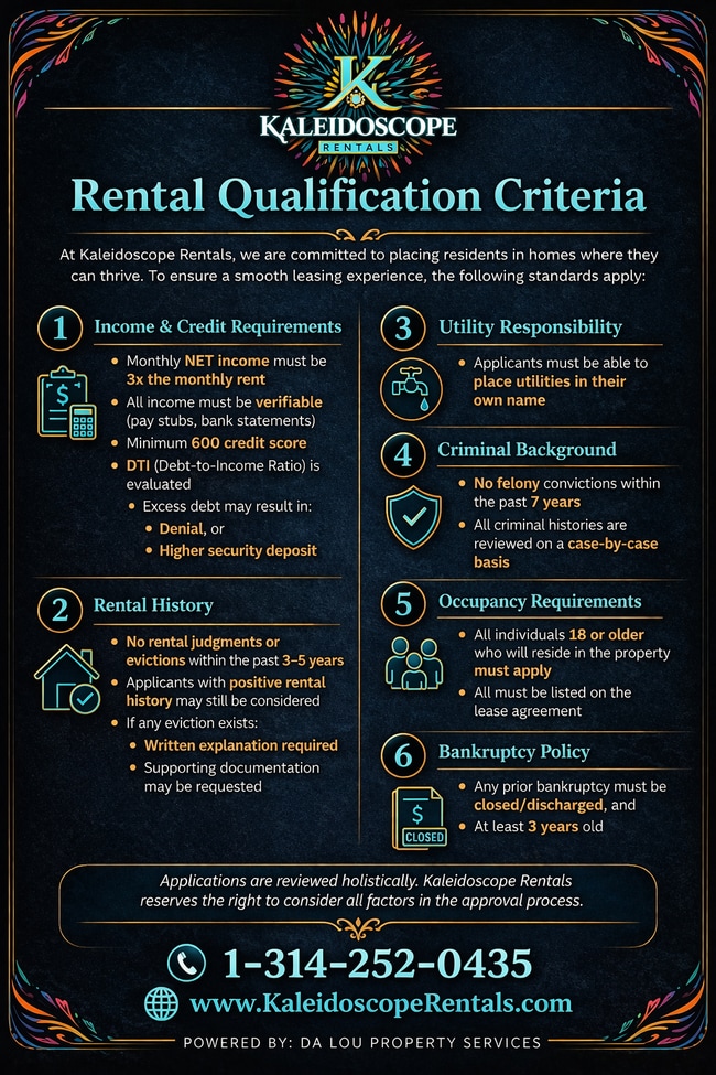 property at 511 Lynn Haven Ln