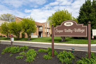 Copper Valley Village in Beverly, NJ - Building Photo - Building Photo