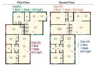 4-Plex on Imperial in San Diego, CA - Building Photo - Other