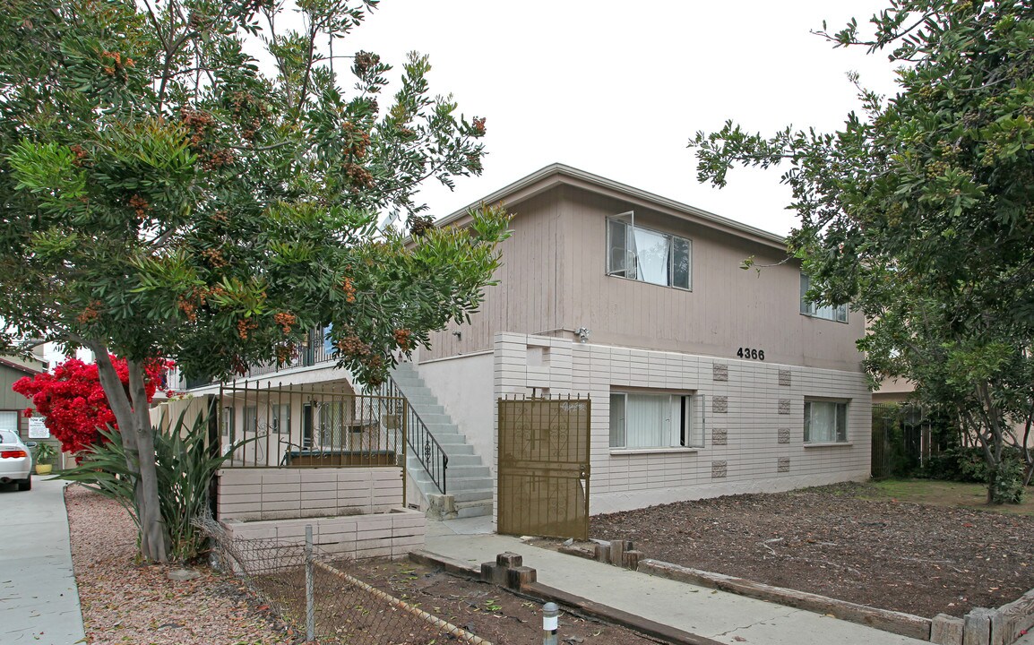 Texas St. Apartments in San Diego, CA - Building Photo