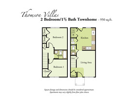 Thomson Villas Apartments in Thomson, GA - Building Photo - Floor Plan