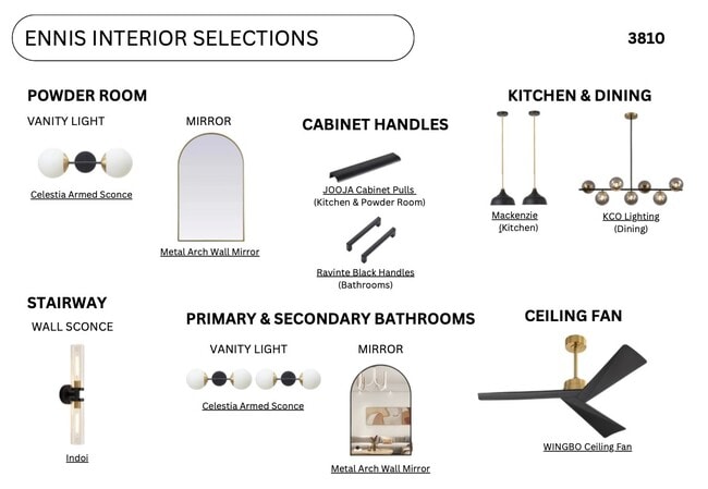 property at 3810 Ennis St