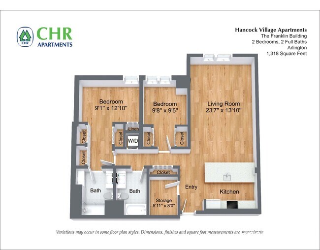 property at 201 Sherman Rd