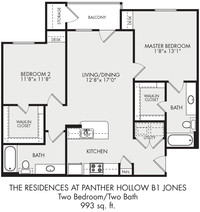 Residences At Panther Hollow photo'