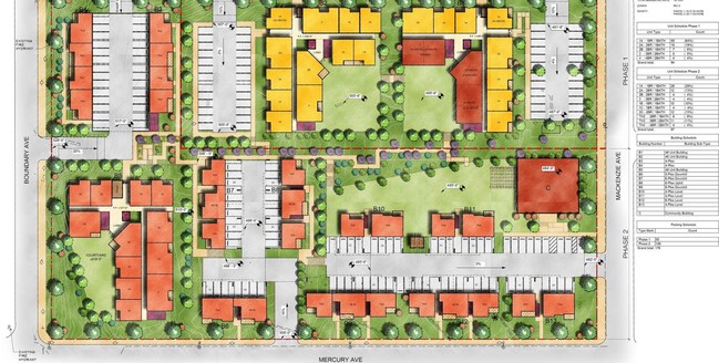 Rose Hill Courts Redevelopment