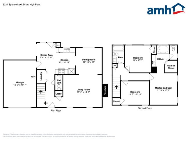 3234 Sparrowhawk Dr in High Point, NC - Building Photo - Building Photo