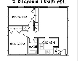 Greenwood Apartments in Richmond, IN - Building Photo - Floor Plan