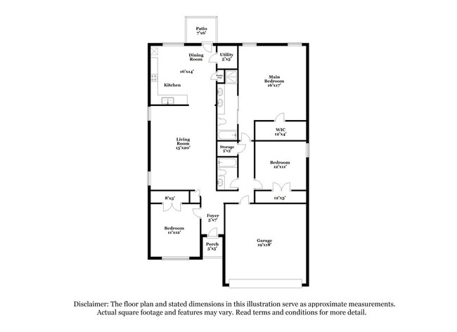 1825 Nightingale Dr in Aubrey, TX - Building Photo - Building Photo