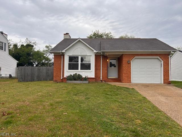 property at 5370 Canterford Ln