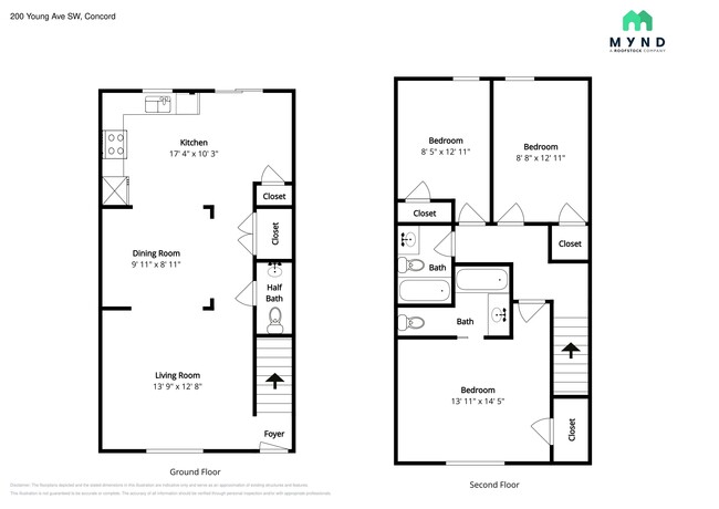 200 Young Ave SW in Concord, NC - Building Photo - Building Photo