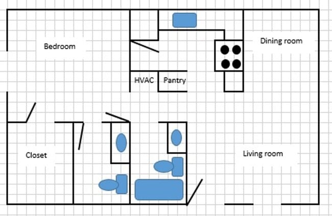 property at 300 N Dewey St