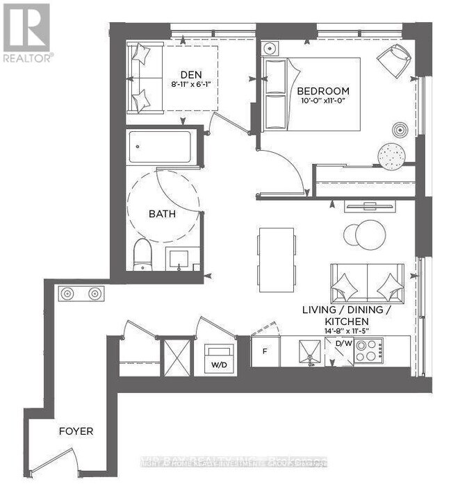 252 Church St in Toronto, ON - Building Photo