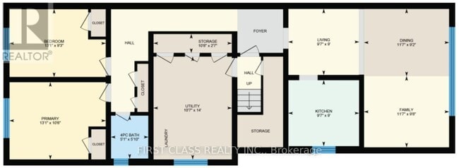 property at 117 Hillsdale Ave E