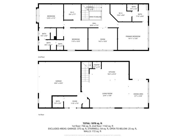 1234 Willow Plains Ln in Rosenberg, TX - Building Photo - Building Photo