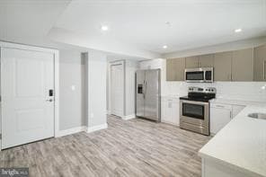 property at 1443 N 8th St