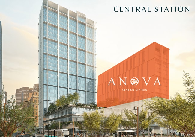 ANOVA Central Station