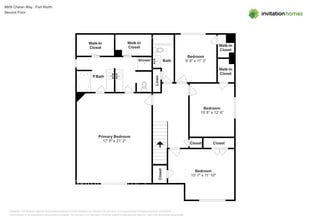 8609 Chelan Way in Fort Worth, TX - Building Photo - Building Photo