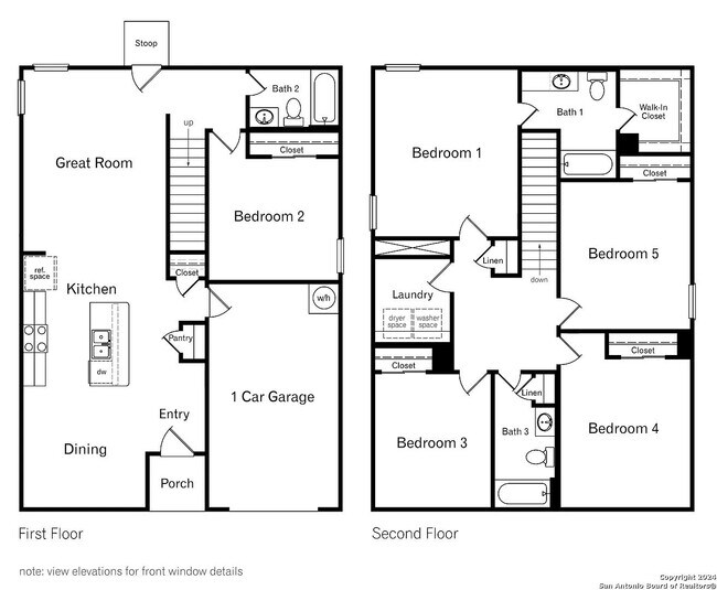 5335 Trinity Run in San Antonio, TX - Building Photo - Building Photo