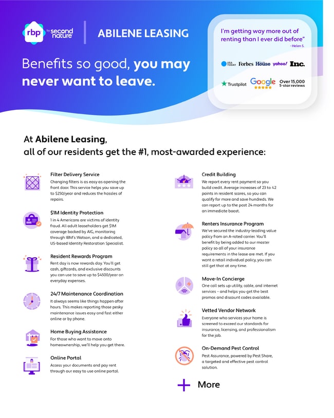3933 Notre Dame Cir in Abilene, TX - Foto de edificio - Building Photo