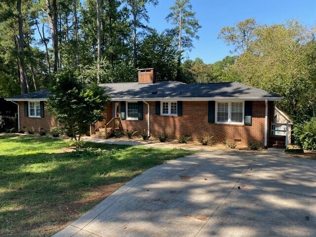 property at 1214 Poplar Ave