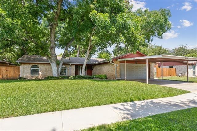 property at 2817 Kingsbury Ave