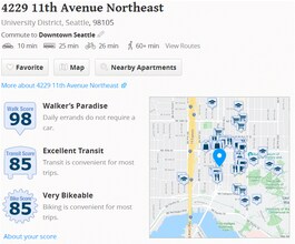 University District Heights in Seattle, WA - Building Photo - Interior Photo