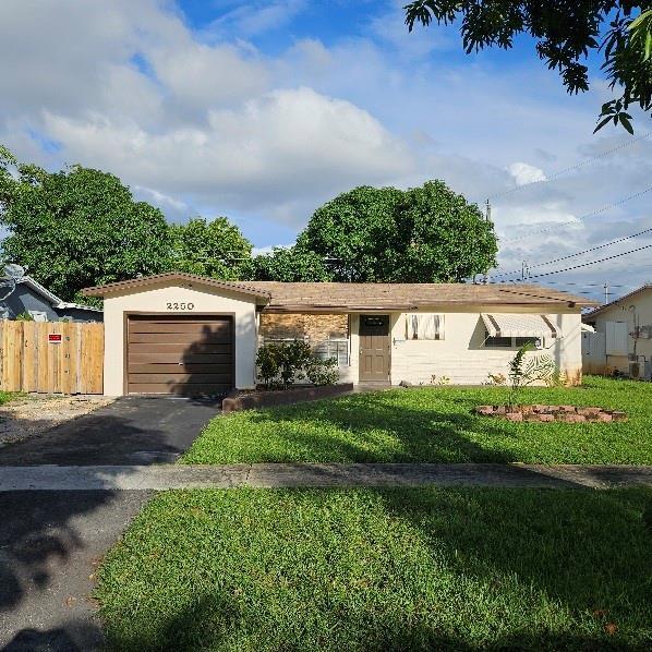 property at 2250 NW 50th Ave