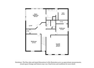 1511 Columbia Dr in Glenn Heights, TX - Building Photo - Building Photo