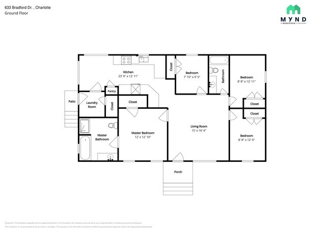 property at 633 Bradford Dr