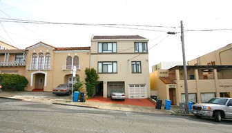 2376-2378 15th Ave in San Francisco, CA - Building Photo