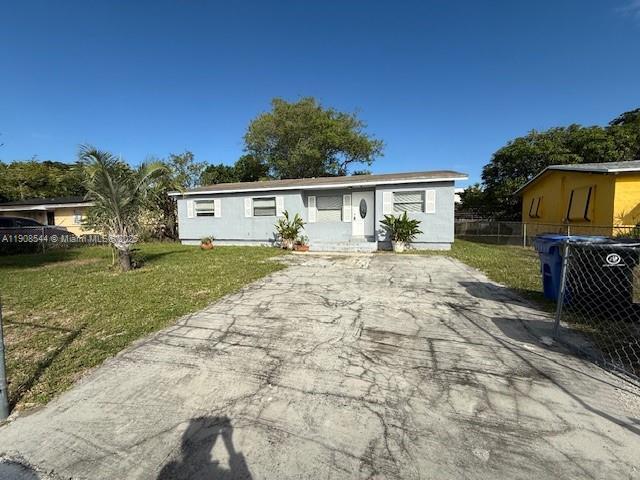 property at 3001 NW 25th St