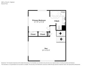 2804 La Praix St in Highland, CA - Building Photo - Building Photo