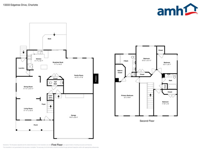 13333 Edgetree Dr in Pineville, NC - Building Photo - Building Photo